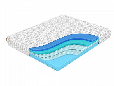 Купить Матрас Орматек Ocean Max Transform